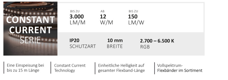 Flexbänder