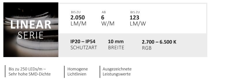 Flexbänder Linear