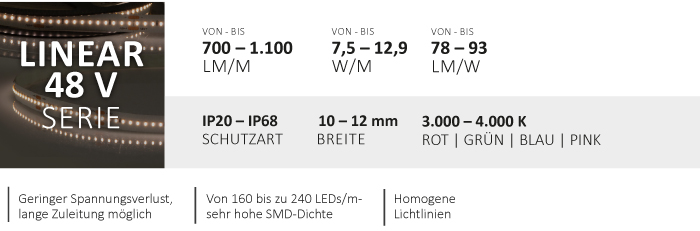 Linearserie 48V