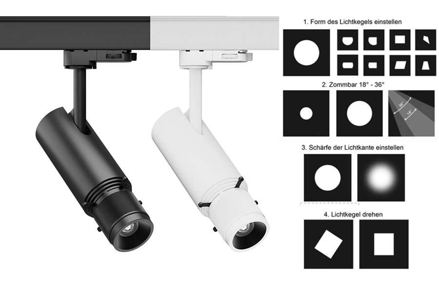 LED Konturenstrahler Galeriebeleuchtung