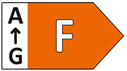 Energielabel Klasse F
