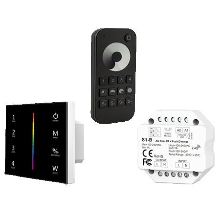 SYS-ONE Serie