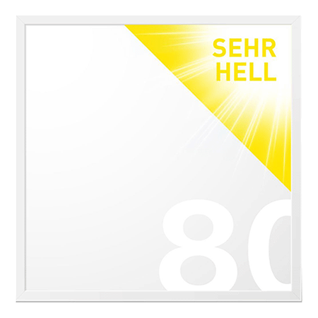 LED Panels Super Energiesparend