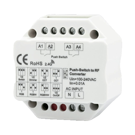 SYS-PRO f�r Schalterprogramme